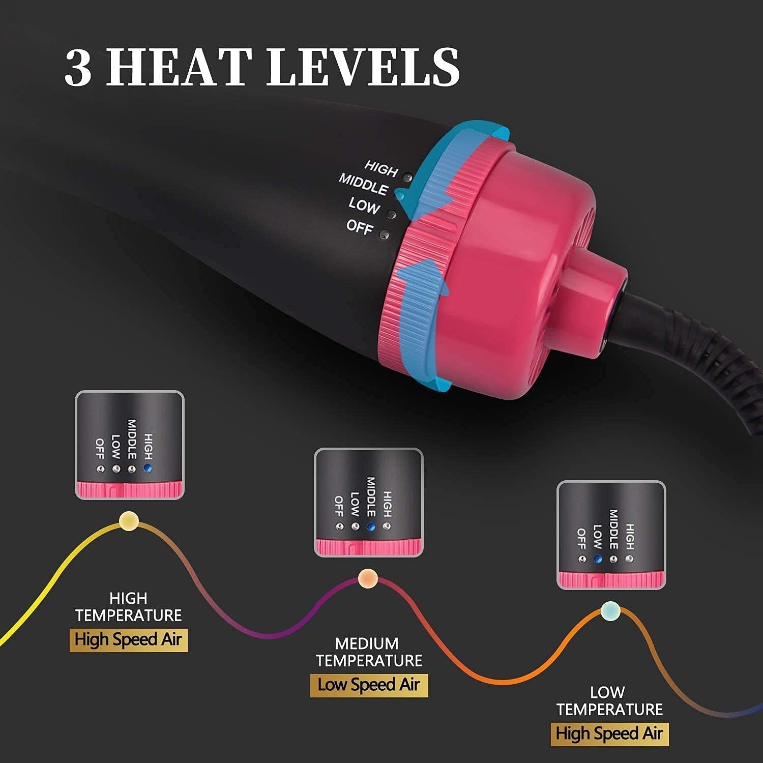 One Step Hair Dryer & Volumizer