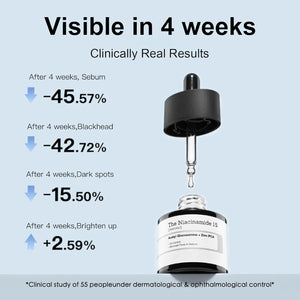 COSRX 15% Niacinamide Serum for smooth and even skin tone – Pakistan