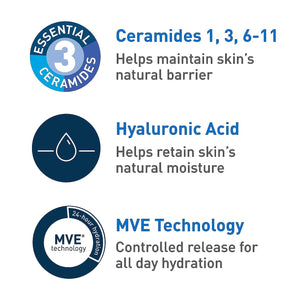 CeraVe Gel Moisturizer for oily and combination skin – now in Pakistan