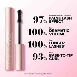 Better Than Sex Mascara