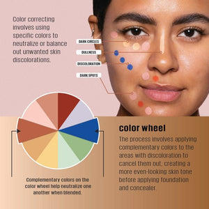 LA GIRL HD Pro Conceal cream concealer waterproof Pakistan