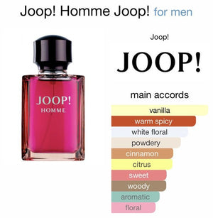 Joop Homme perfume