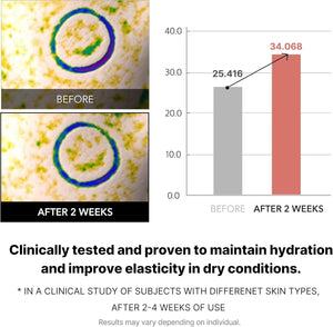 Medicube toner with niacinamide and panthenol for smooth, radiant skin