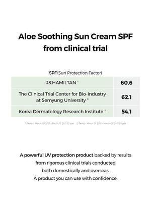 COSRX Aloe Soothing Sun Cream with aloe vera extract for calming skin – now in Pakistan
