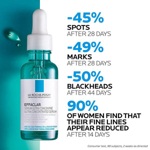la roche posay effaclar serum