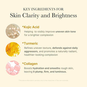 medicube kojic acid mask