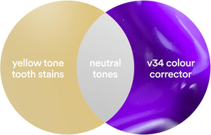 Hismile V34 Teeth Whitening
