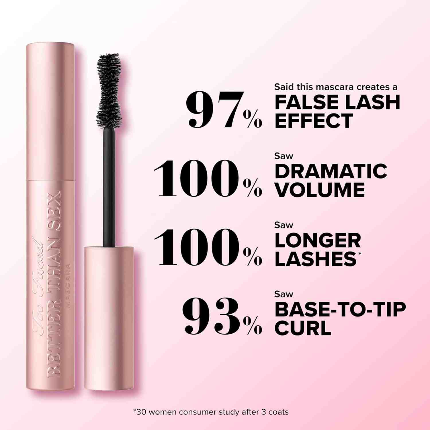 Better Than Sex Mascara