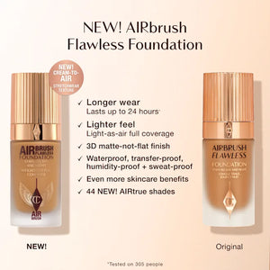 Charlotte Tilbury Foundation