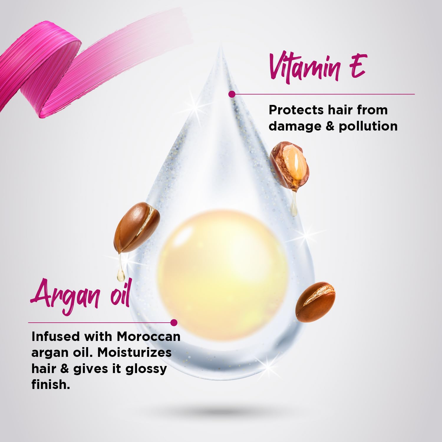 Livon Original Serum  
