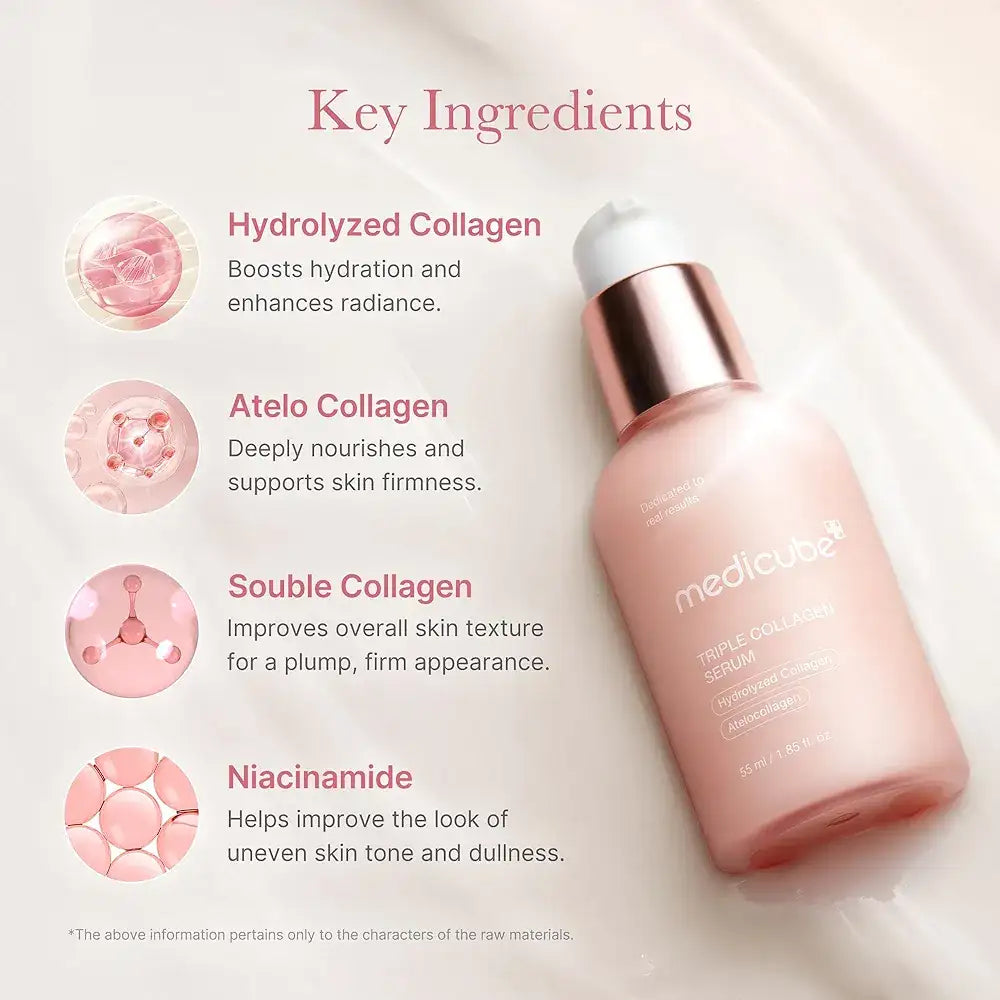 Medicube Triple Collagen Serum key ingredients