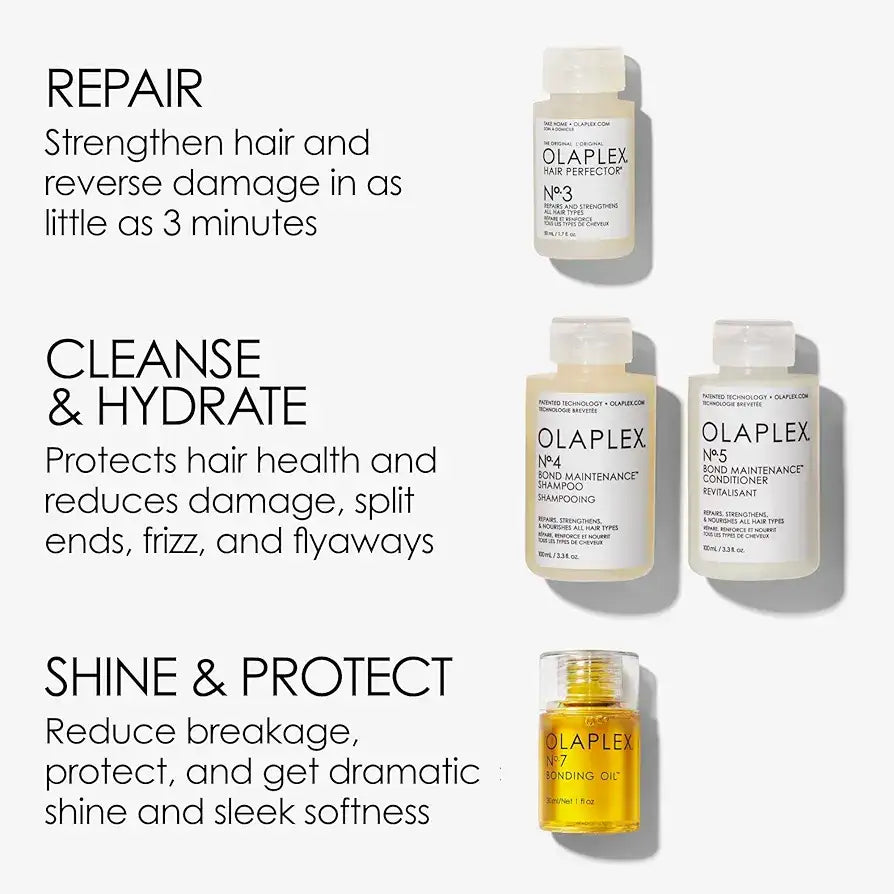 Olaplex In Good Repair Hair Care Kit with No.3 Hair Perfector, No.4 Shampoo, No.5 Conditioner and No.7 Bonding Oil for damaged hair repair