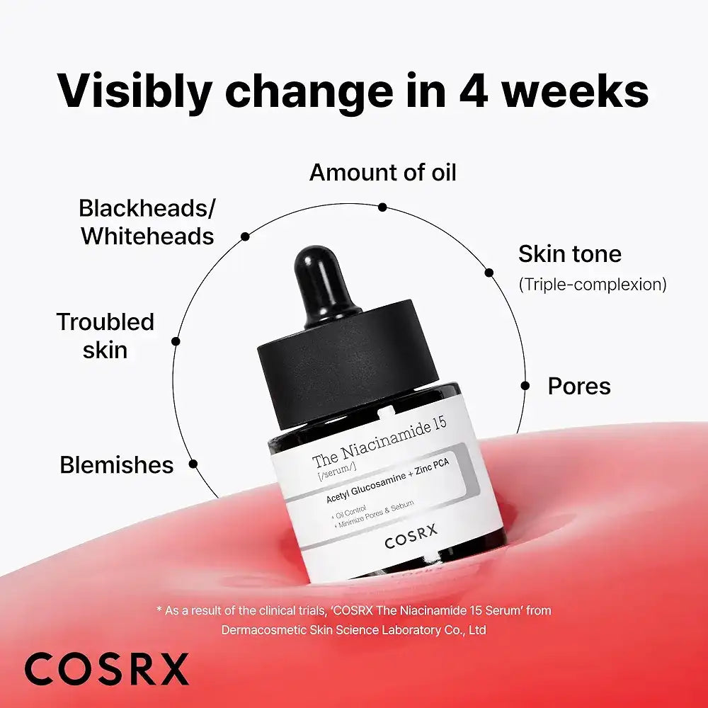 cosrx niacinamide serum benefits