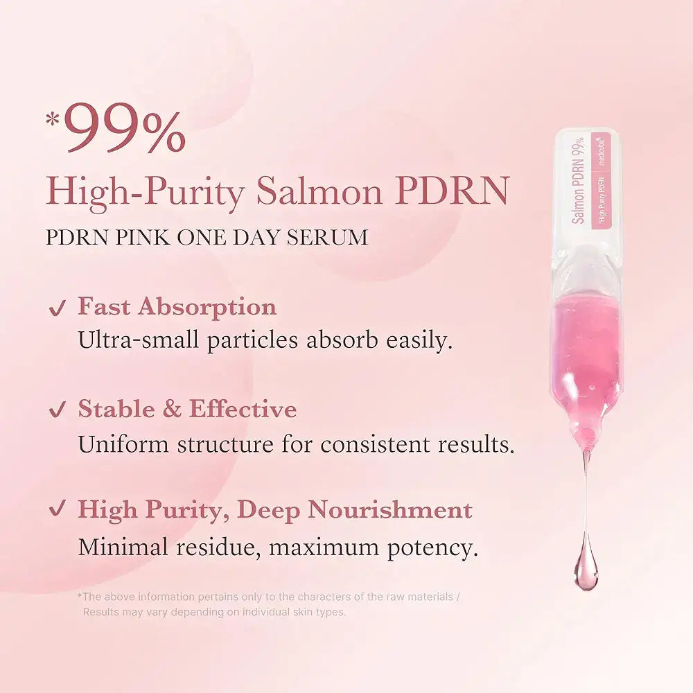 Medicube PDRN Pink One Day Serum 1.5ml x 10 Vials